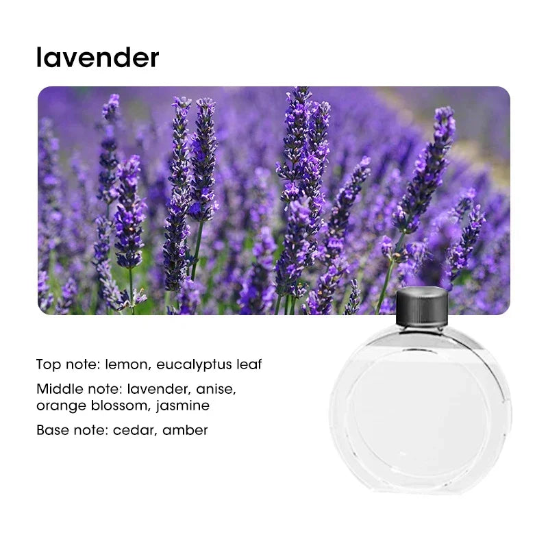 Aroma Air Purifier & Diffuser